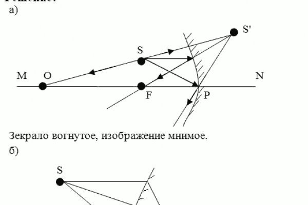 Кракен маркетплейс зайти