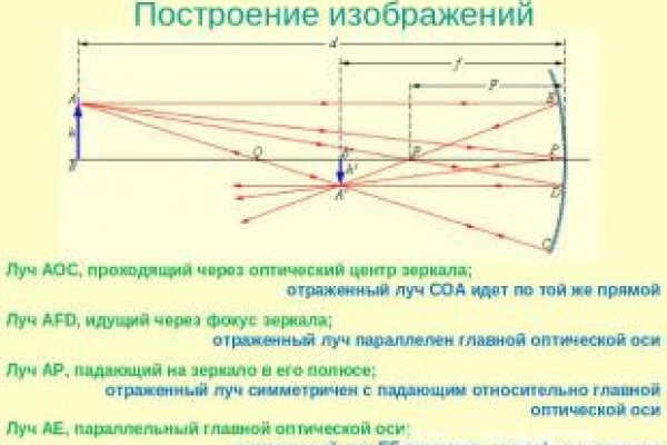 Как выводить деньги с кракена