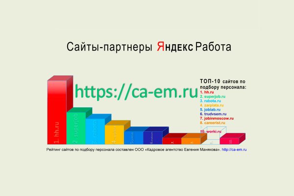 Кракен маркетплейс kr2web in площадка торговая